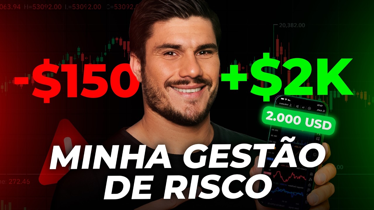 Gestão de risco para Day Trade: O guia COMPLETO para iniciantes (Não quebre mais!)