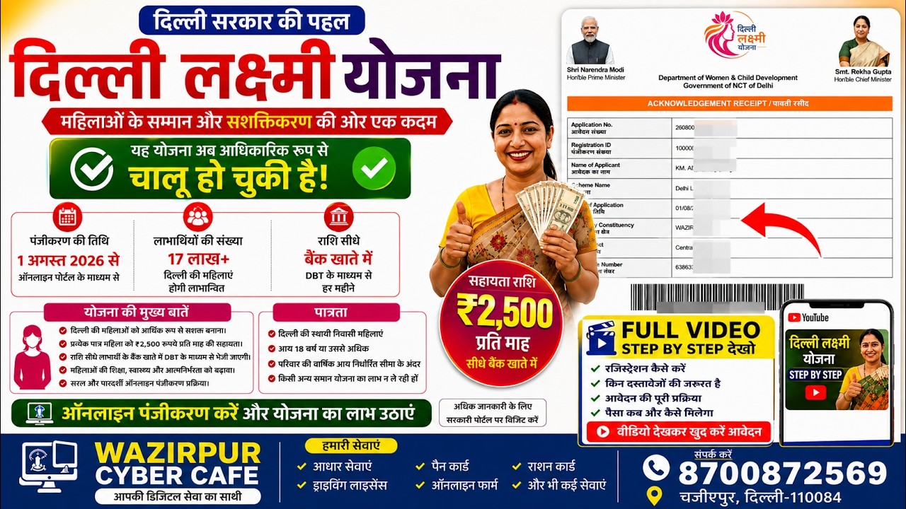 Delhi Lakshmi Yojana 2026 | ₹2500 Per Month Apply Online | Registration Started | Full Process