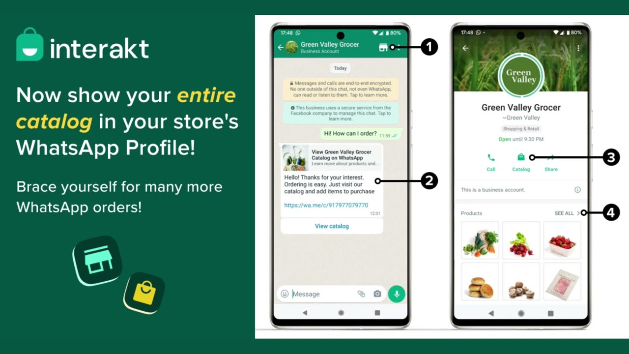 Display your entire Catalog on your WhatsApp Storefront!