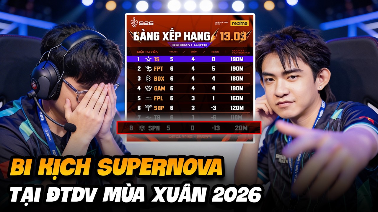 SUPERNOVA TRỞ THÀNH 
