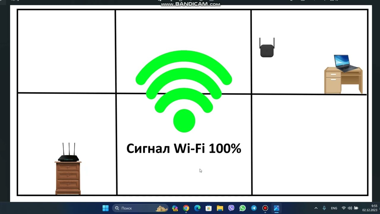 Вот как усилить сигнал WiFi за копейки