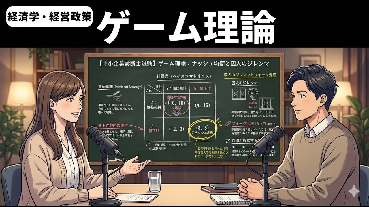 【１次・聞き流し】ゲーム理論（経済学・経済政策）