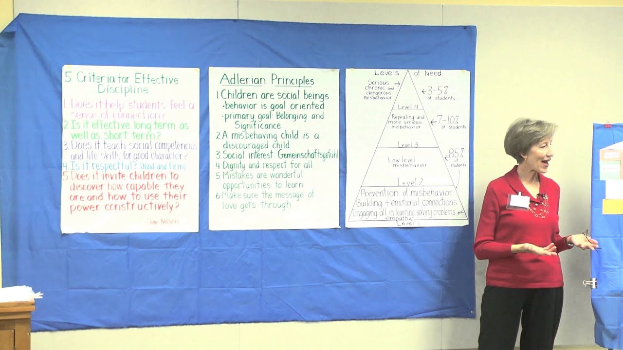 Positive Discipline in the Classroom Part 1
