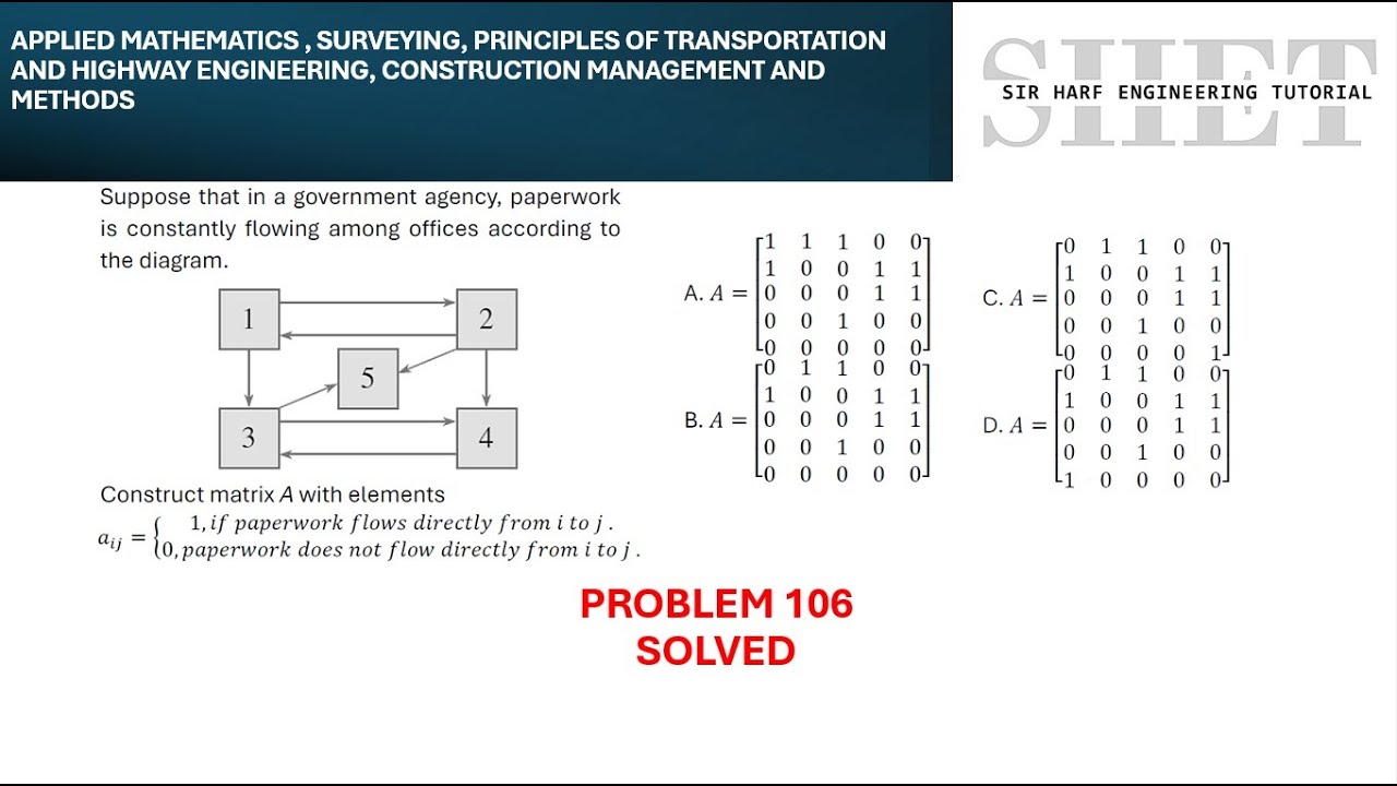 MSTC Refresher 106: Creating a Matrix from Work Flow