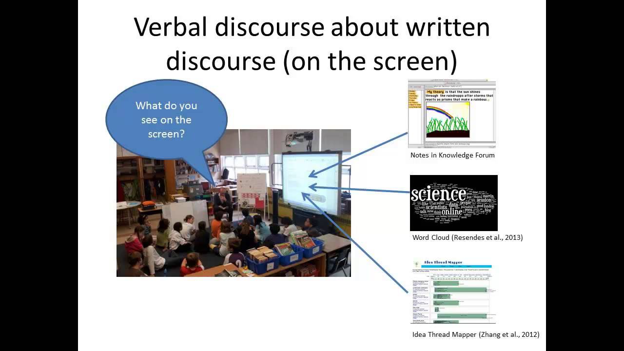Metadiscourse in Knowledge Building. A question about written or verbal metadiscourse