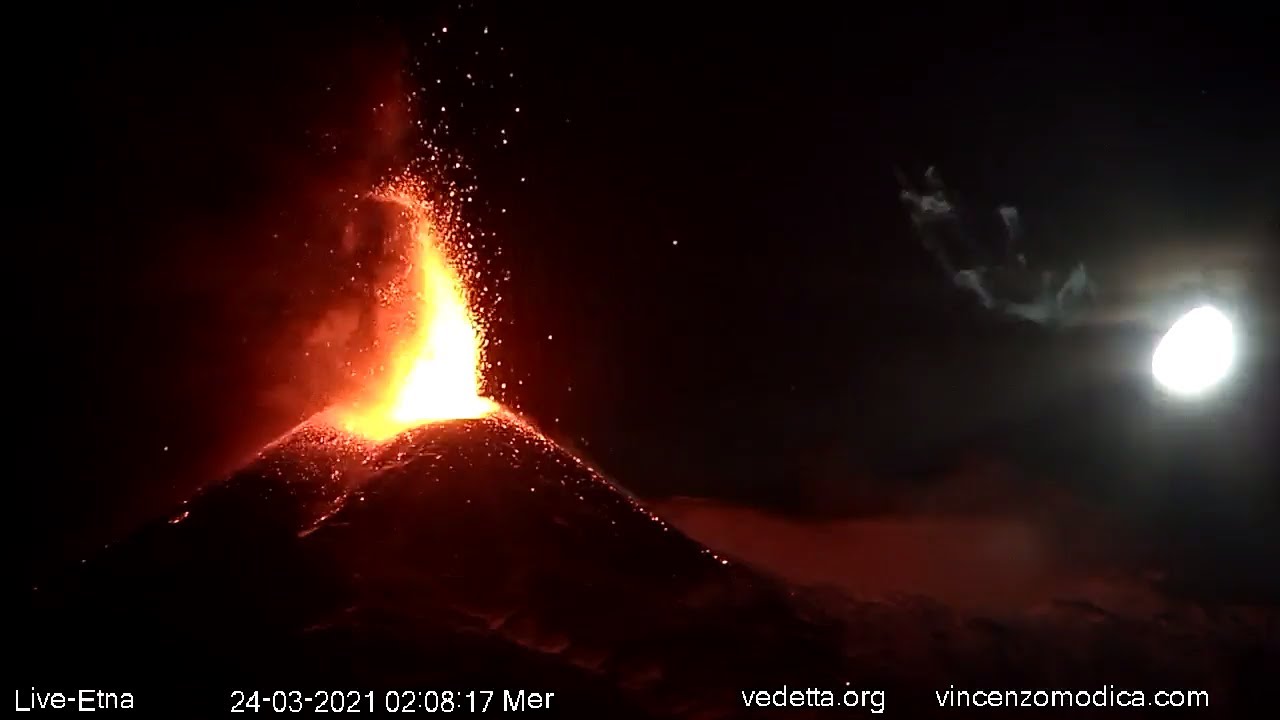 Etna, March 24, 2021 sixteenth paroxysm: incredible and unique images