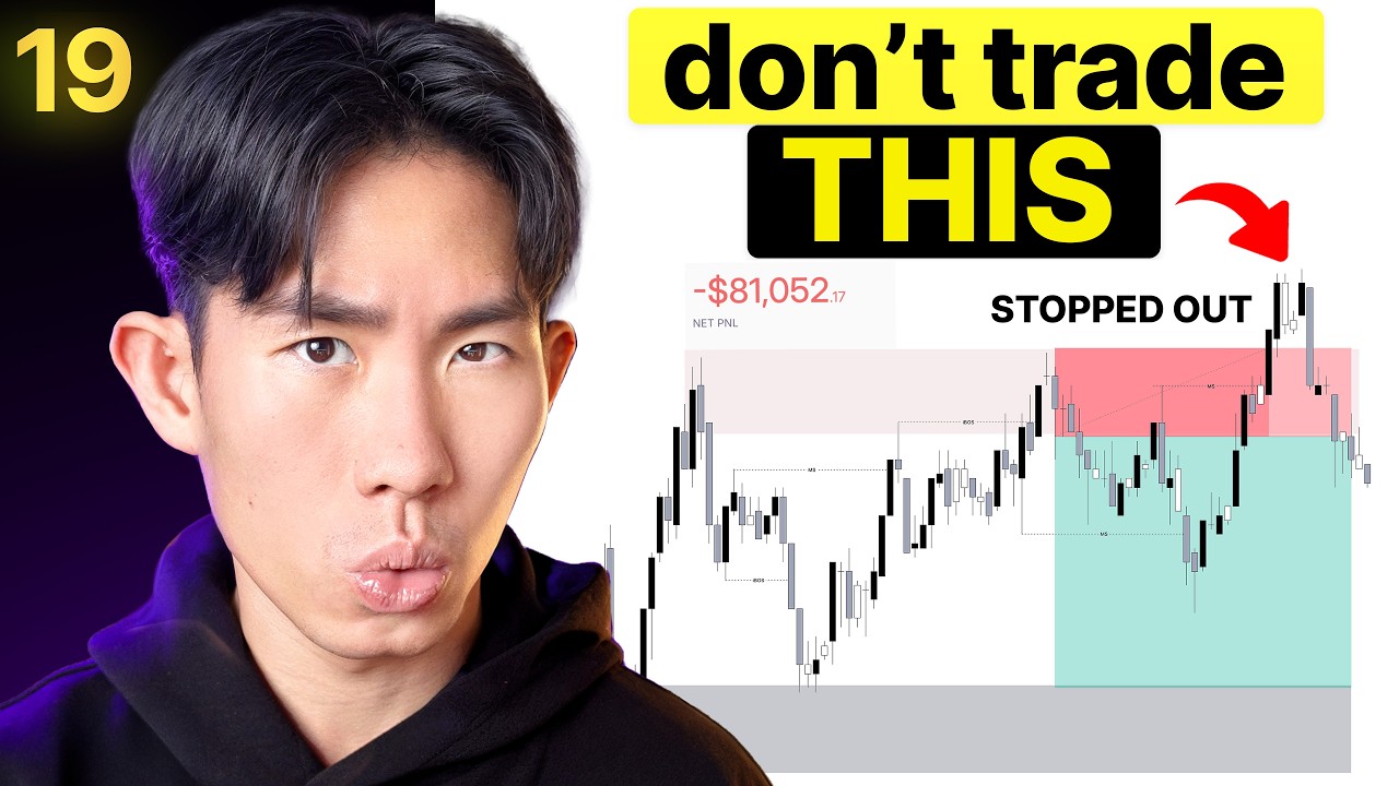 Market Mechanics Ep 19: When Not to Trade