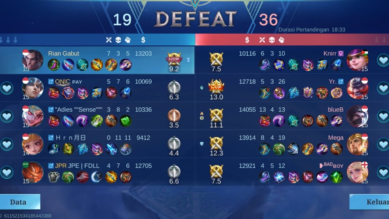 Brody gameplay, mvp tim yang kalah