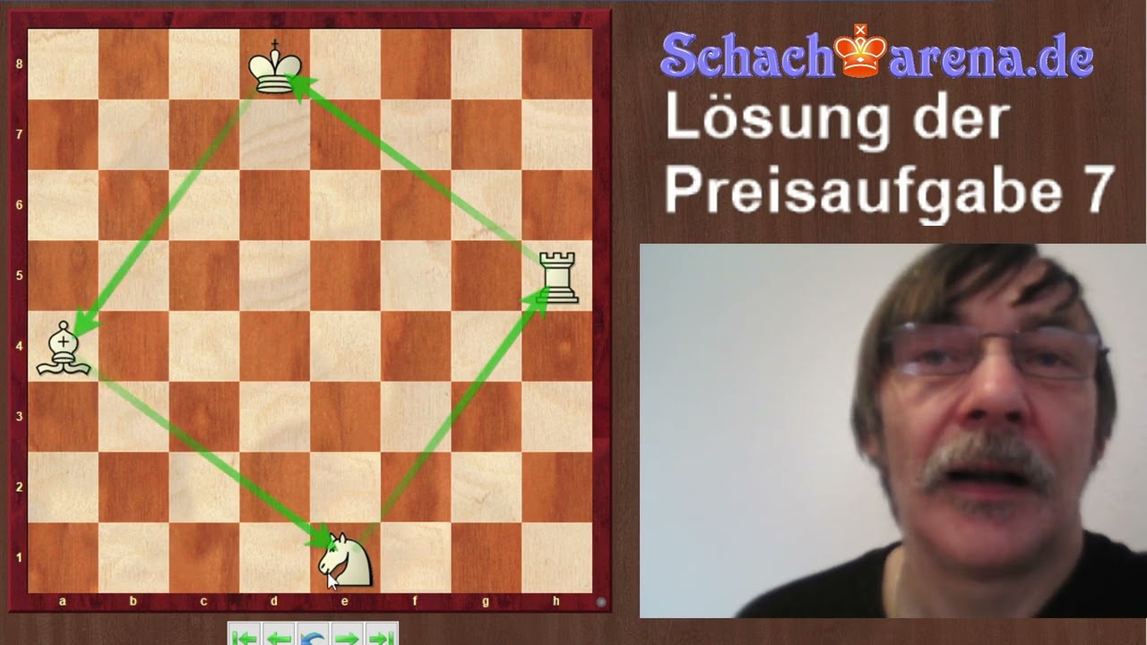 Lösung der 7. Preisausgabe, Schacharena
