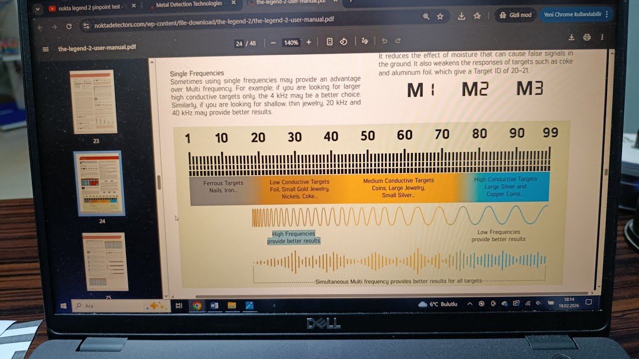 Nokta legend 2 frequency . What should we understand from this?