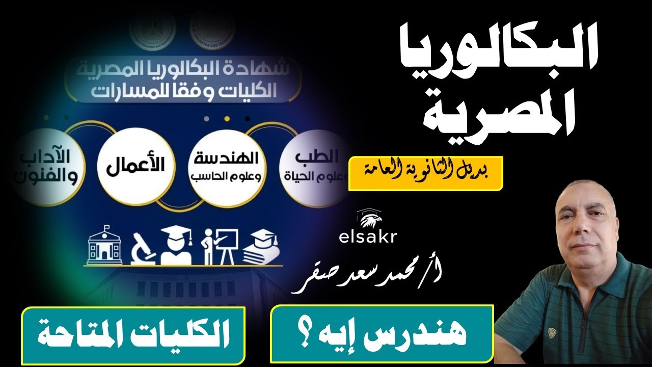 البكالوريا المصرية -بديل الثانوية العامة - نظام الدراسة و الكليات المتاحة - الصقر 2025