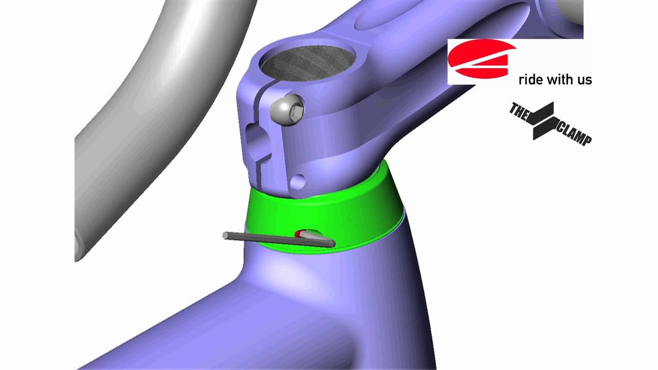 Acros The Clamp Technologie