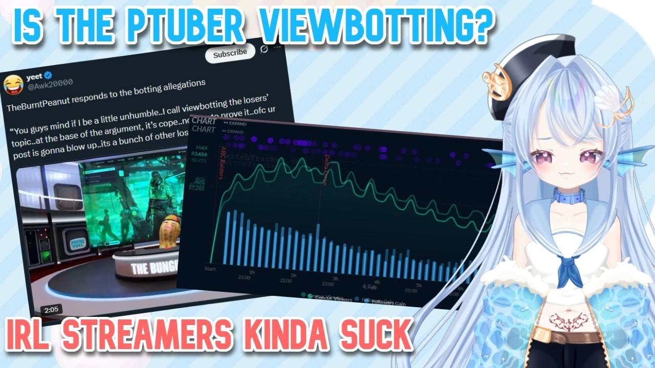 The BurntPeanut Viewbotting Drama