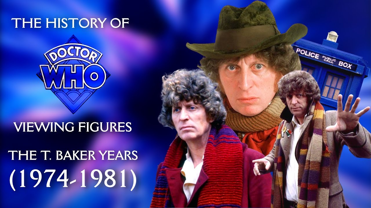 The History of Doctor Who Viewing Figures: The Tom Baker Years (1974-1981)