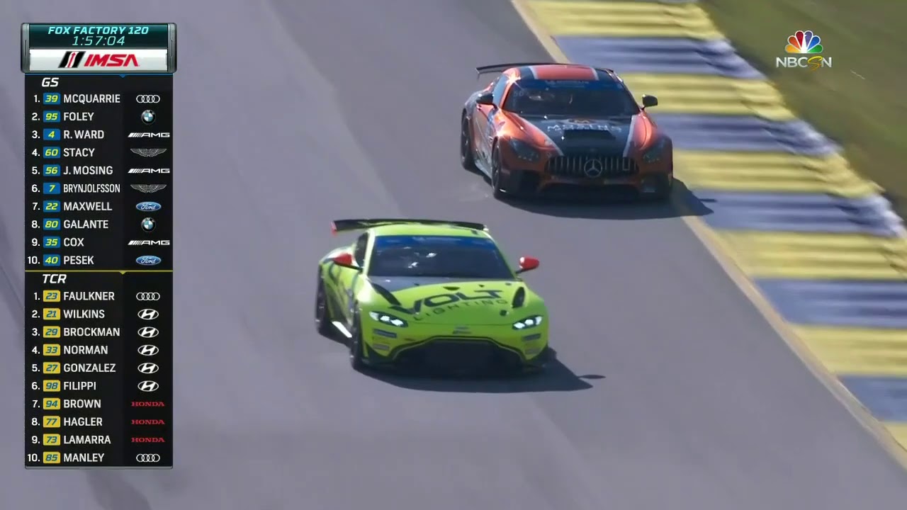 IMSA MPC - Round 7