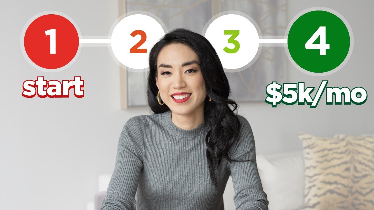 All You Need Are Just 1-2 Clients (here’s how)