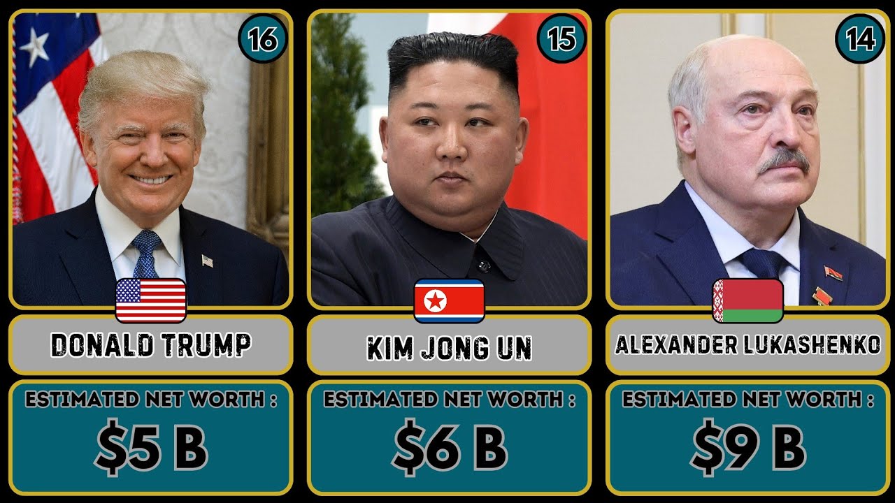 The richest country leader (Poorest to Richest)