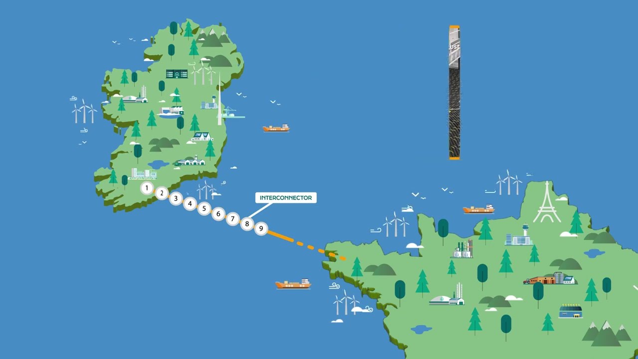 Timeline: Powering progress on the Celtic Interconnector project