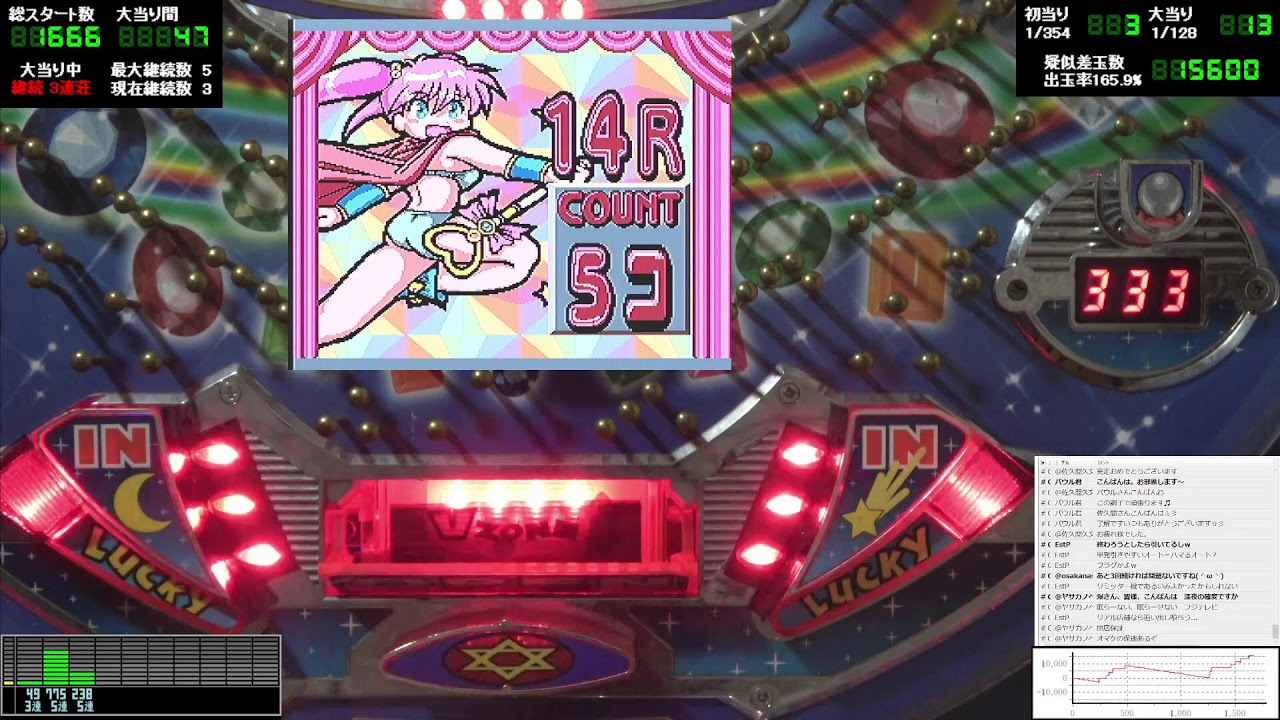 CRＦスーパーナインＪＸ ビデオ出力仕様(1998年 