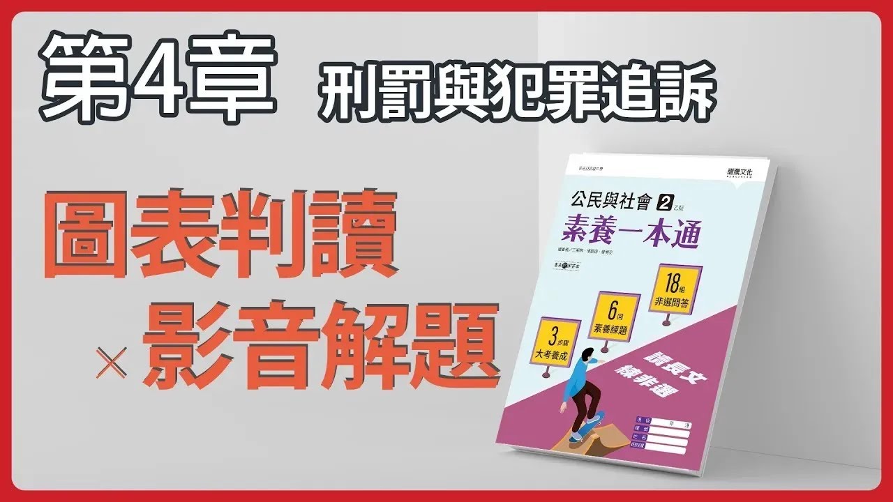 【素養一本通B2L4】與被害人同行──《跟蹤騷擾防制法》周年，有用嗎？