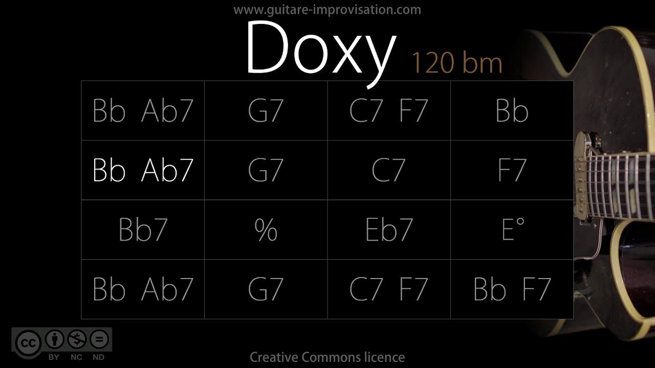 Doxy (Jazz/Swing feel) : Backing Track