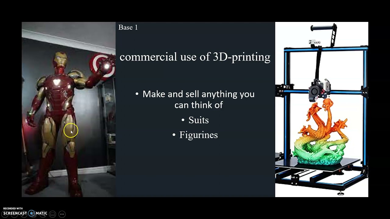 3D-Printing MIS