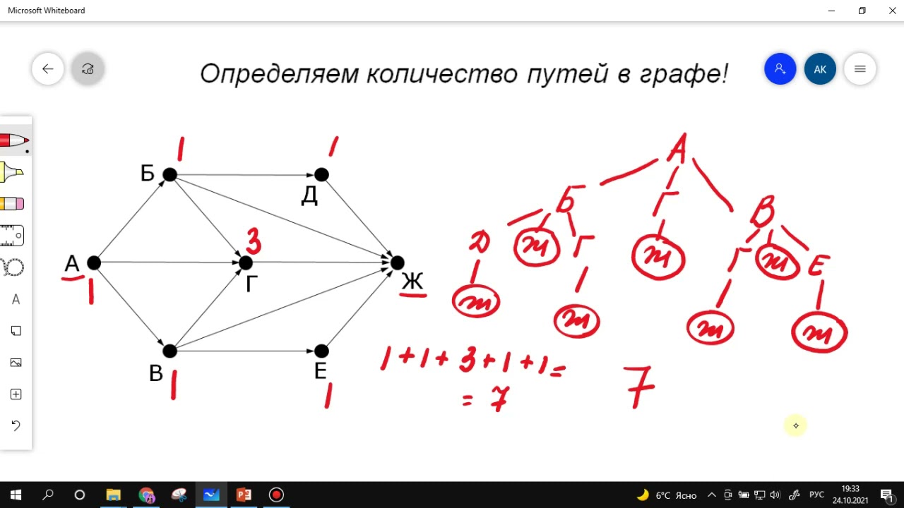 Количество путей в графе