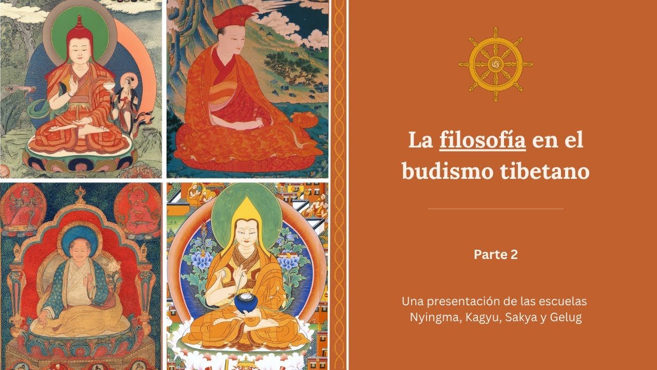 La filosofía de las cuatro escuelas del budismo tibetano