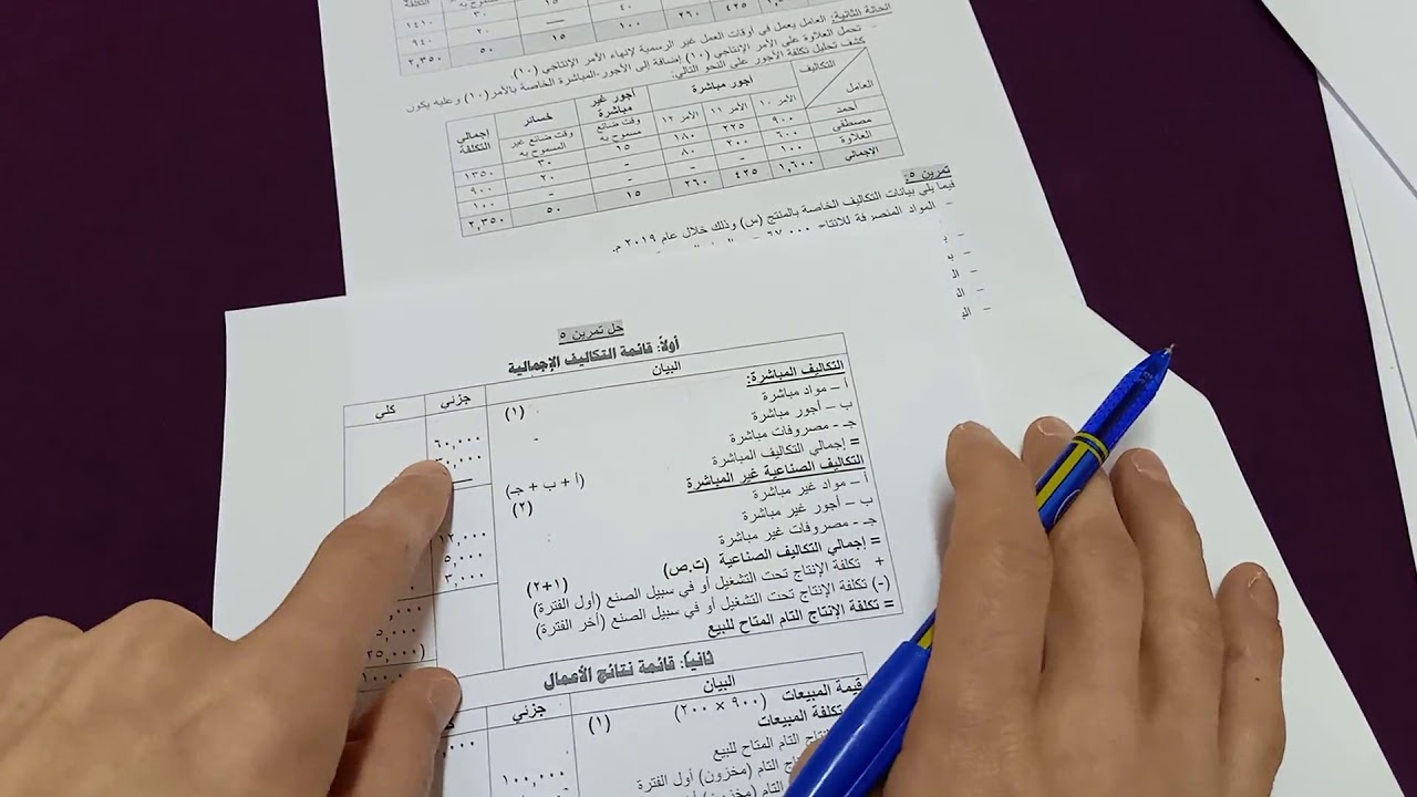 نظريات التحميل محاسبة تكاليف