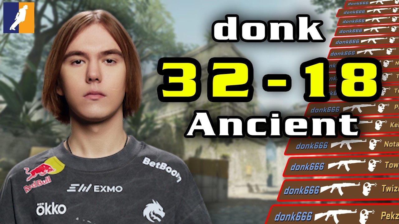 [POV PEEK] donk (32-18) | Ancient | Faceit Ranked | Feb 28, 2026