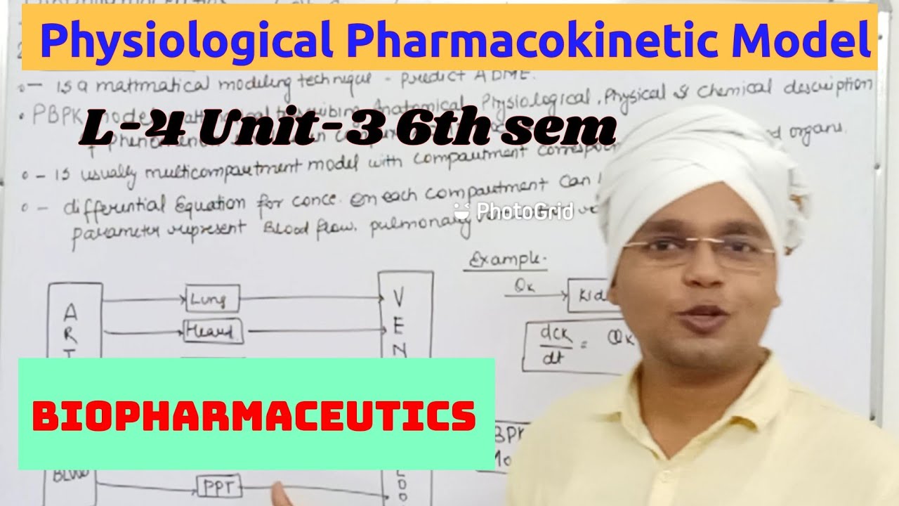 Physiological Pharmacokinetic Model / PBPK Model / L-4 Unit-3 Biopharmaceutics