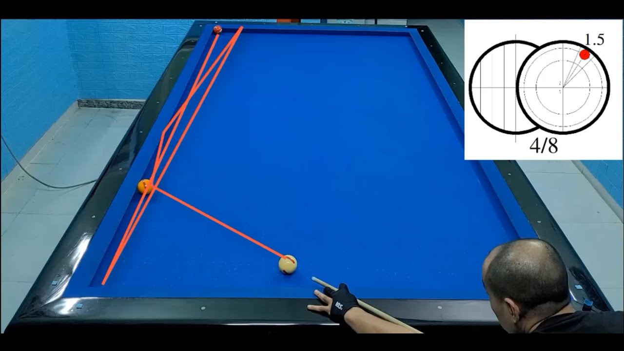 ZIGZAG SÁT BĂNG-BIDA 3 BĂNG (ZIGZAG WITH CLOSE CUSHION AND LITTLE ANGLE-3 CUSHION BILLIARDS)