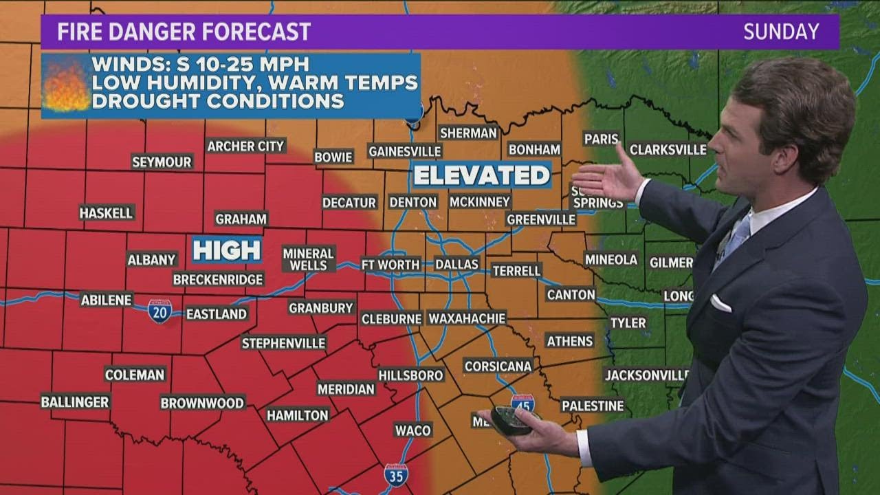 DFW weather: Fire danger continues this weekend and when our next rain chances will be