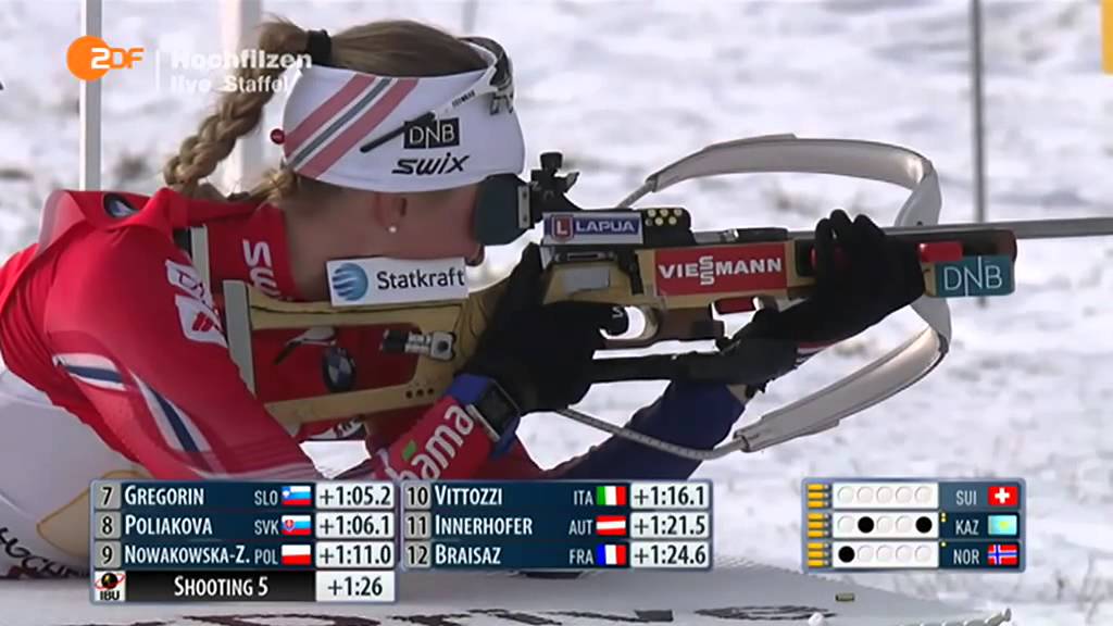 13.12.2014 Biathlon Hochfilzen Relay/Staffel Damen Winner Germany/Deutschland(full)