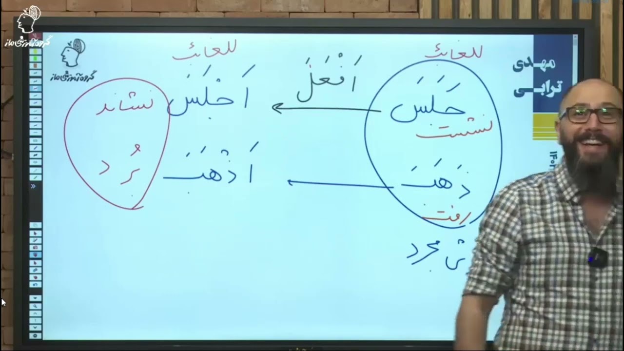 آموزش ثلاثی مجرد