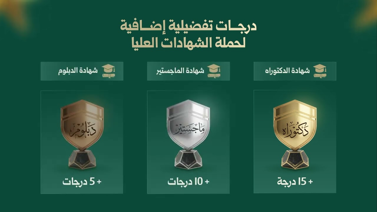 الإحاطة الرسمية لمجريات ونتائج دورة طلاب الضباط الأولى بعد التحرير.