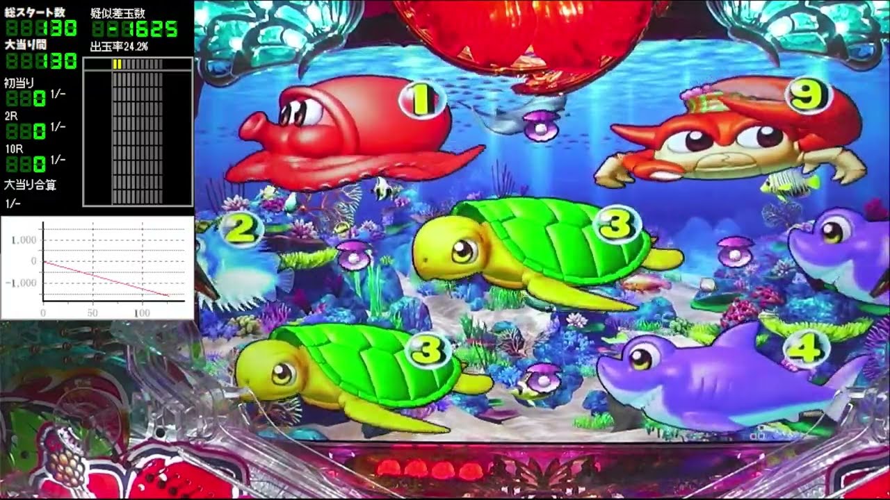 Pスーパー海物語IN沖縄5 【沖海5】パチンコライブ配信 海物語生配信 こあげホール実践実機配信【2024/05/02】