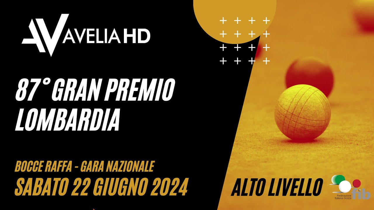 87^ GRAN PREMIO LOMBARDIA
