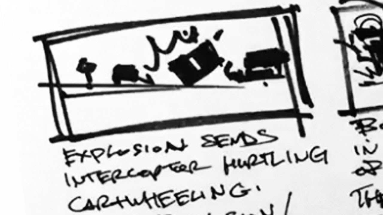 Learning Storytelling Composition from Film - Mad Max Fury Road