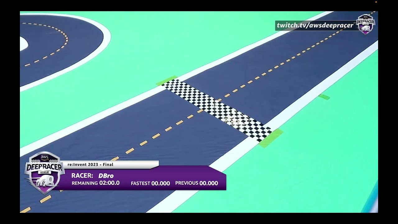 AWS DeepRacer 2023 re:Invent Championship | FINALS