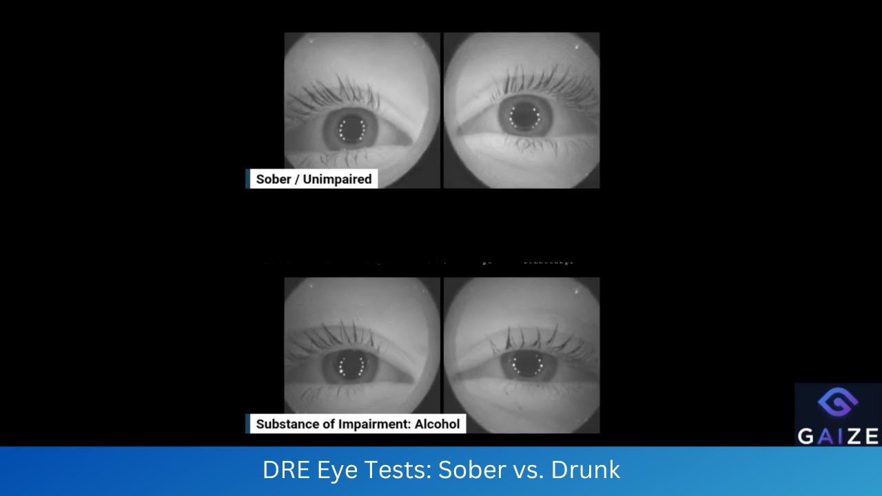 Drunk vs. Sober Eye Movement - Learn what the police look for.