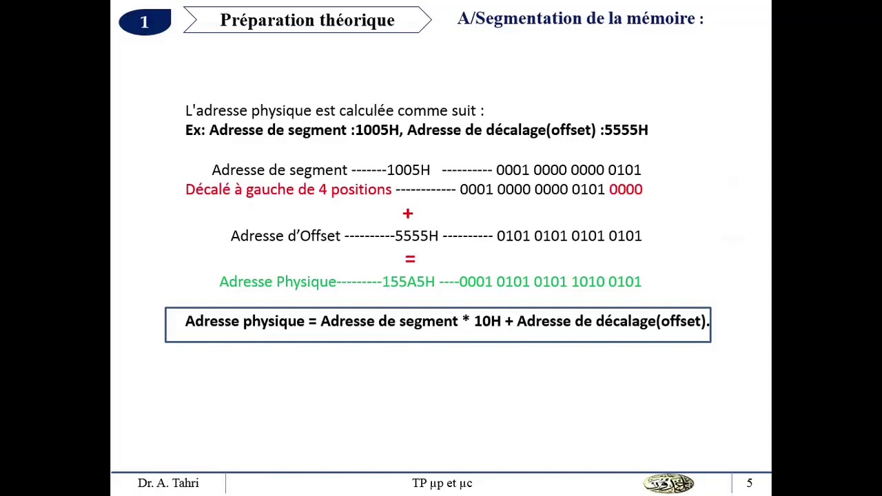 Mode d'adressage et gestion de la mémoire, up8086, Partie I
