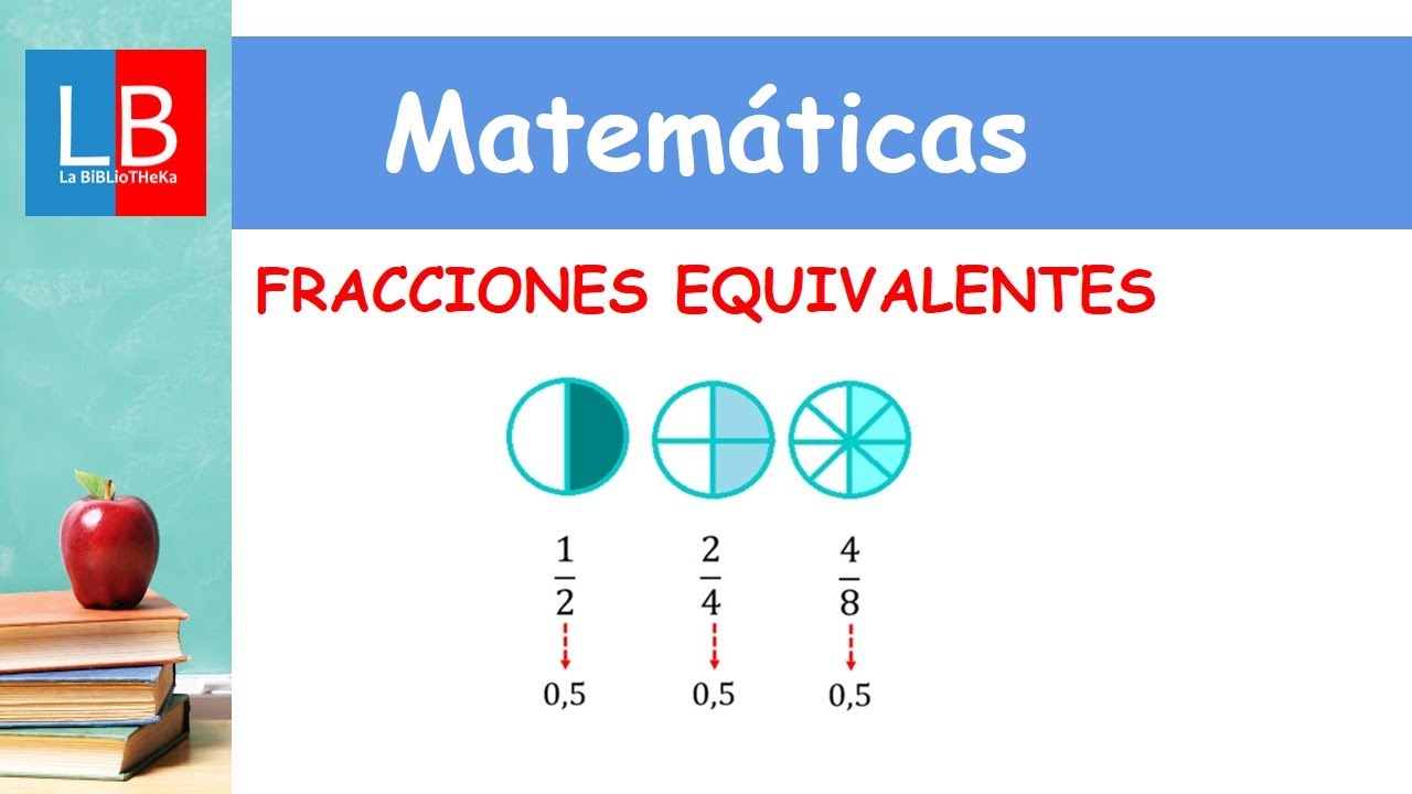 FRACCIONES EQUIVALENTES para niños ✔👩‍🏫PRIMARIA