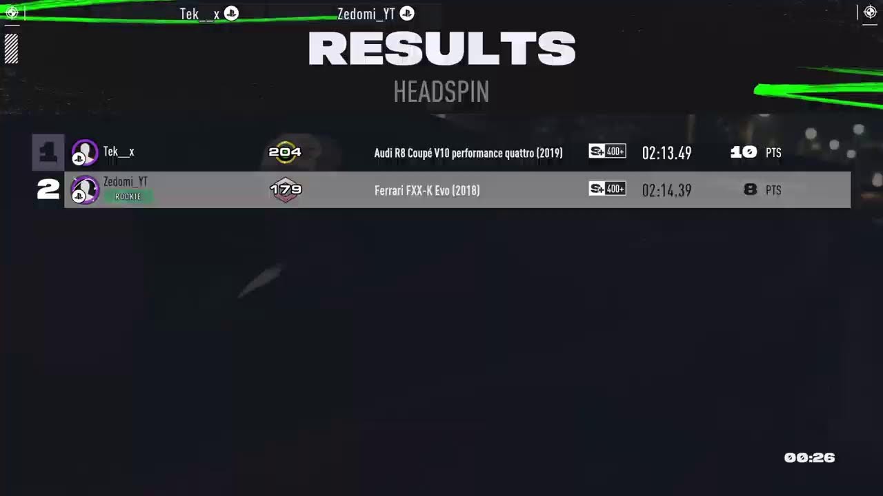NFS Unbound Stream