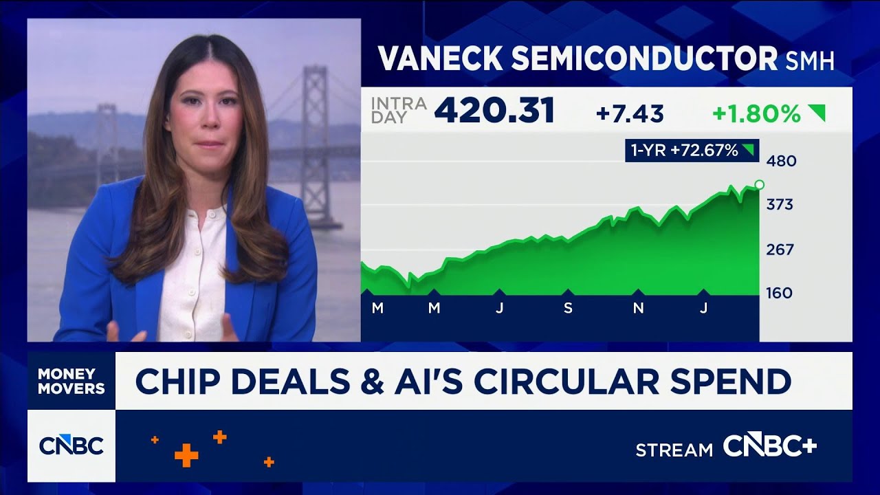 Chip deals and AI's circular spend