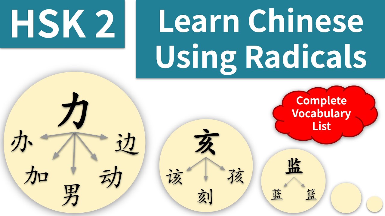 Build Chinese Vocabulary using Radicals [new HSK 2]