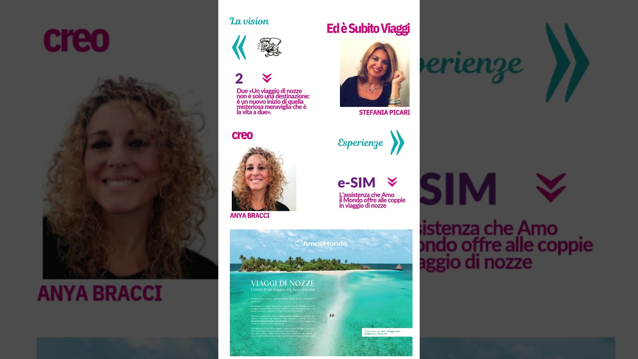 Speciale Viaggi di Nozze 13-14 marzo 2025