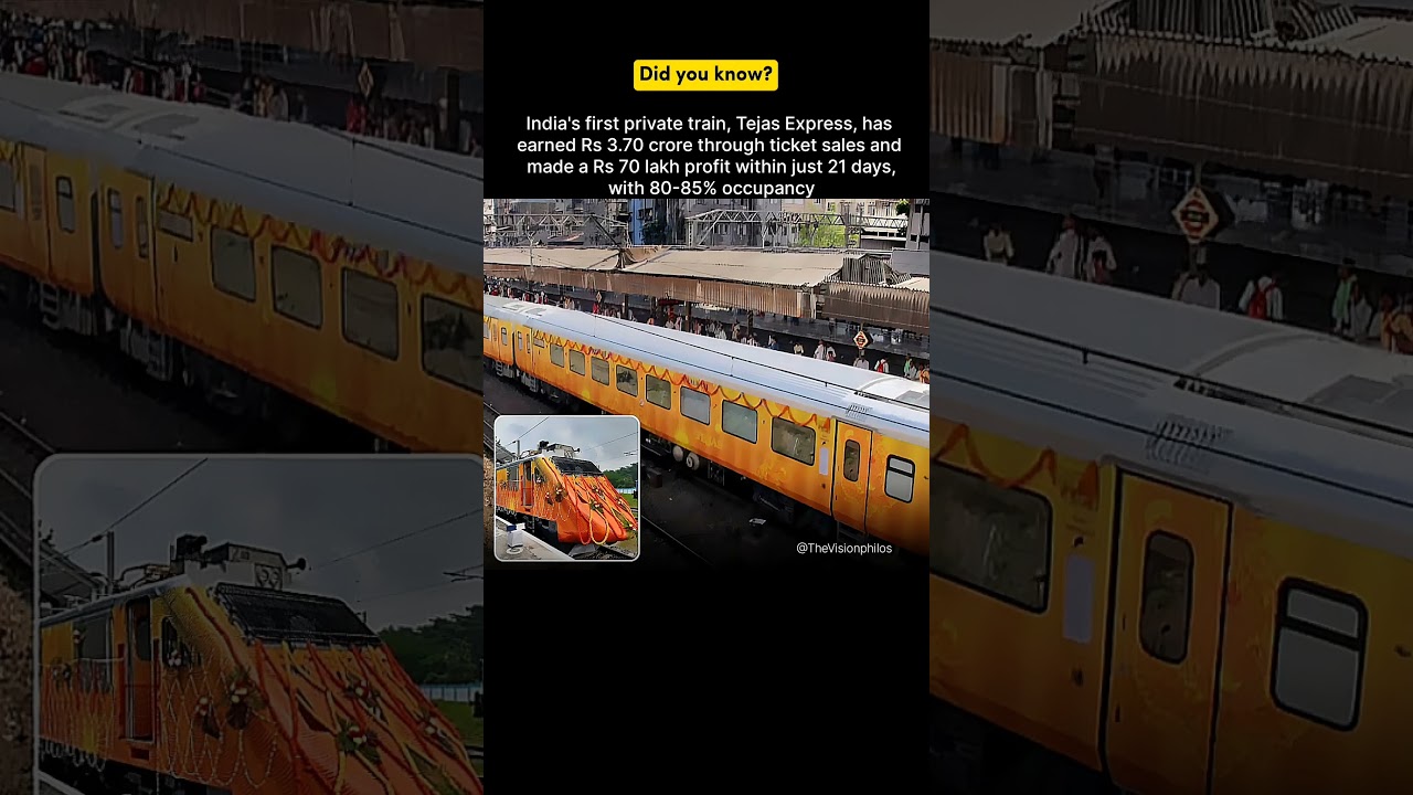 India's first private train, 