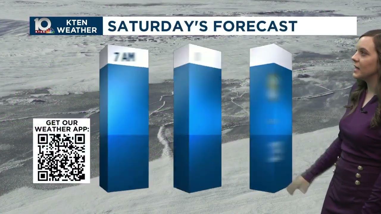 Friday Evening Forecast - January 30, 2026