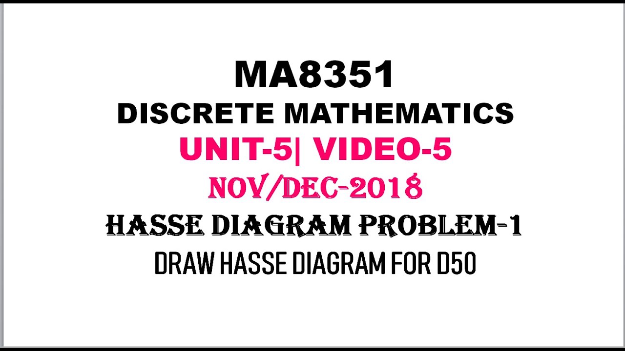 HASSE DIAGRAM PROBLEM-1 | MA8351| DISCRETE MATHEMATICS| UNIT-5| VIDEO-5